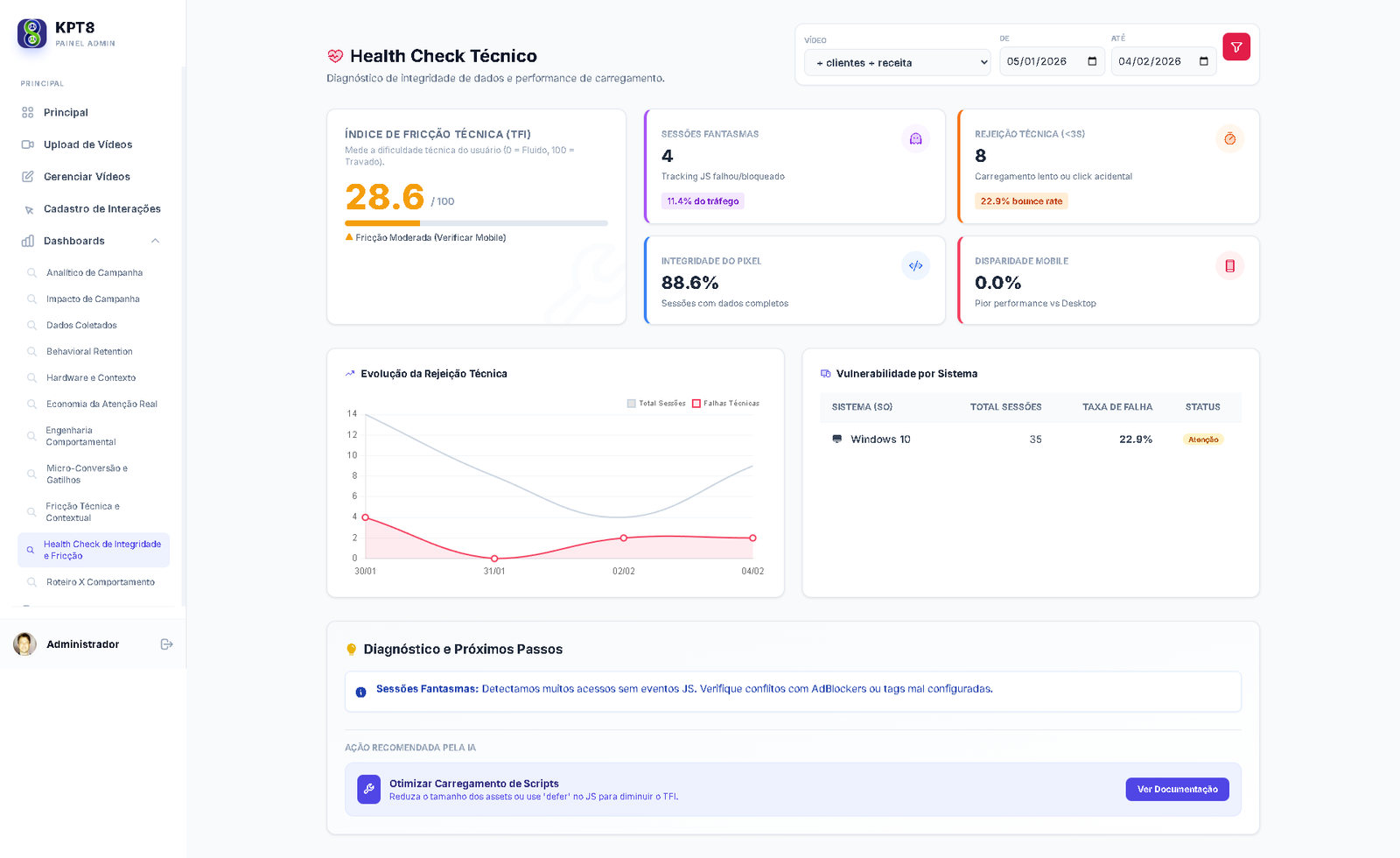 Health Check Técnico